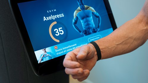 Gymmedlemskap Itrim Södermalm 595 kr/månad